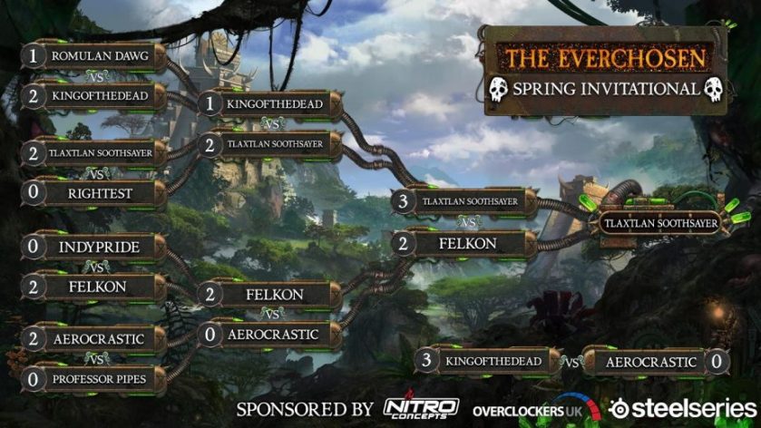 Total-War-Warhammer-2-Everchosen-Invitational-Spring-Results-924x520.jpg